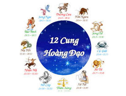 12 cung hoàng đạo